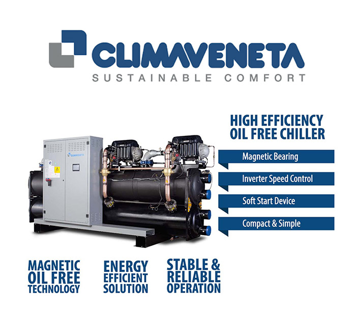 CLIMAVENETA